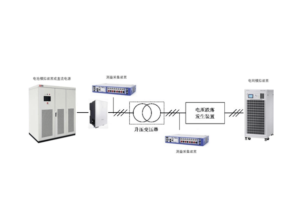 德維創(chuàng)數(shù)據(jù)采集裝置在儲(chǔ)能變流器低電壓穿越能力檢測(cè)中的應(yīng)用
