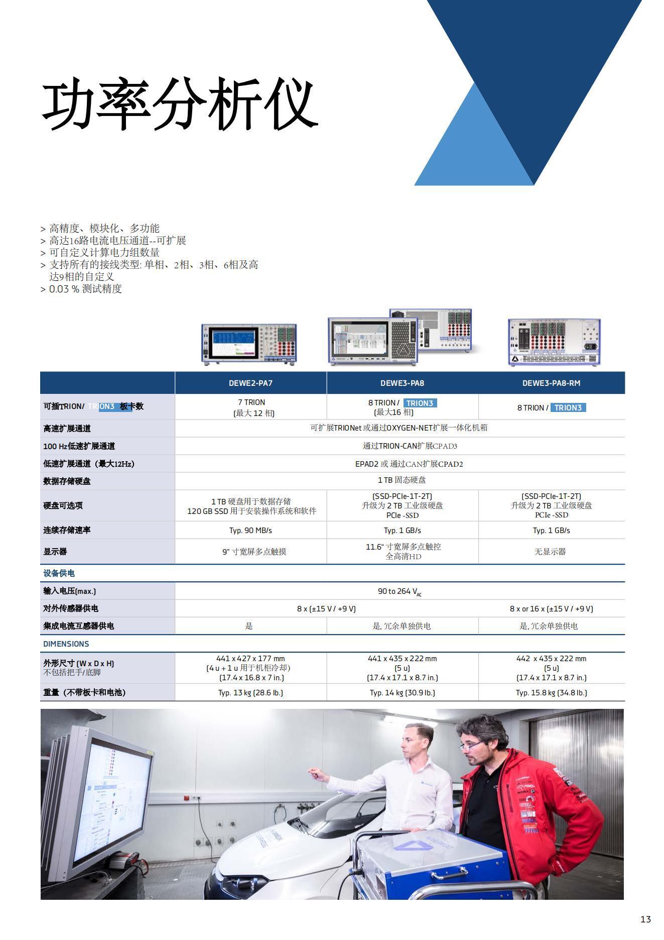 DEWETRON功率分析儀 DEWETRON功率分析儀